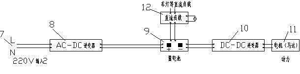 Semi-closed power supply device for solar electromobile