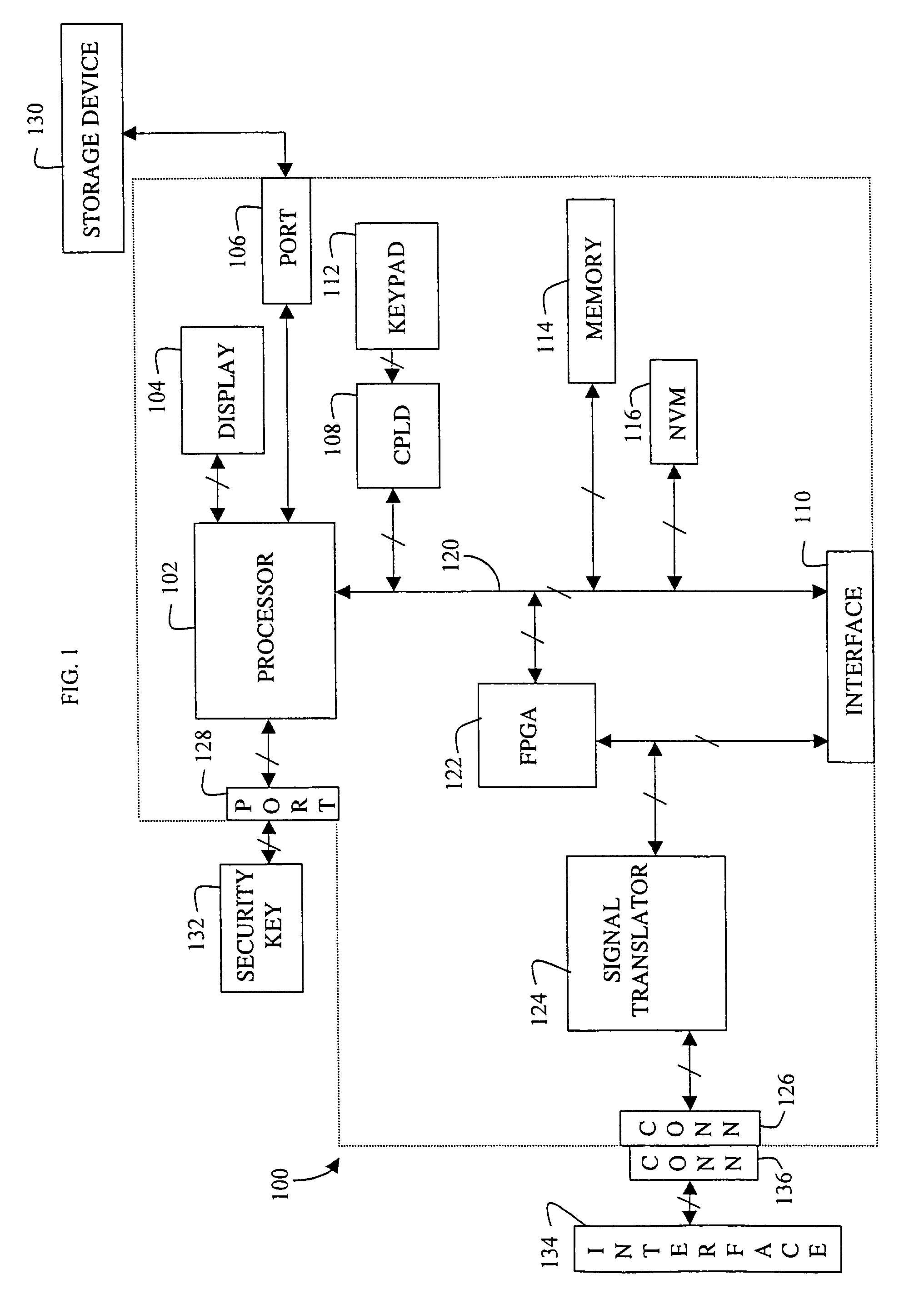 Diagnostic tool security key