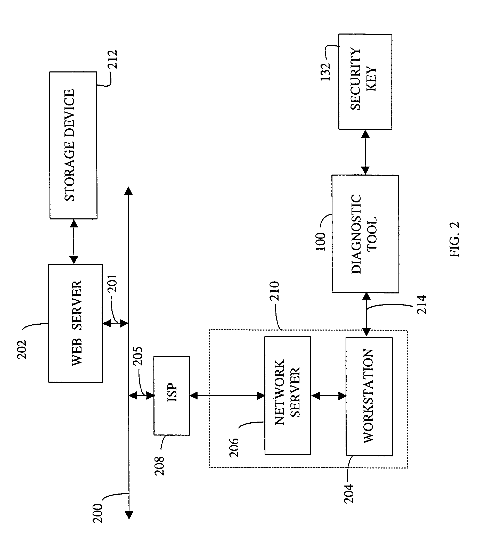 Diagnostic tool security key