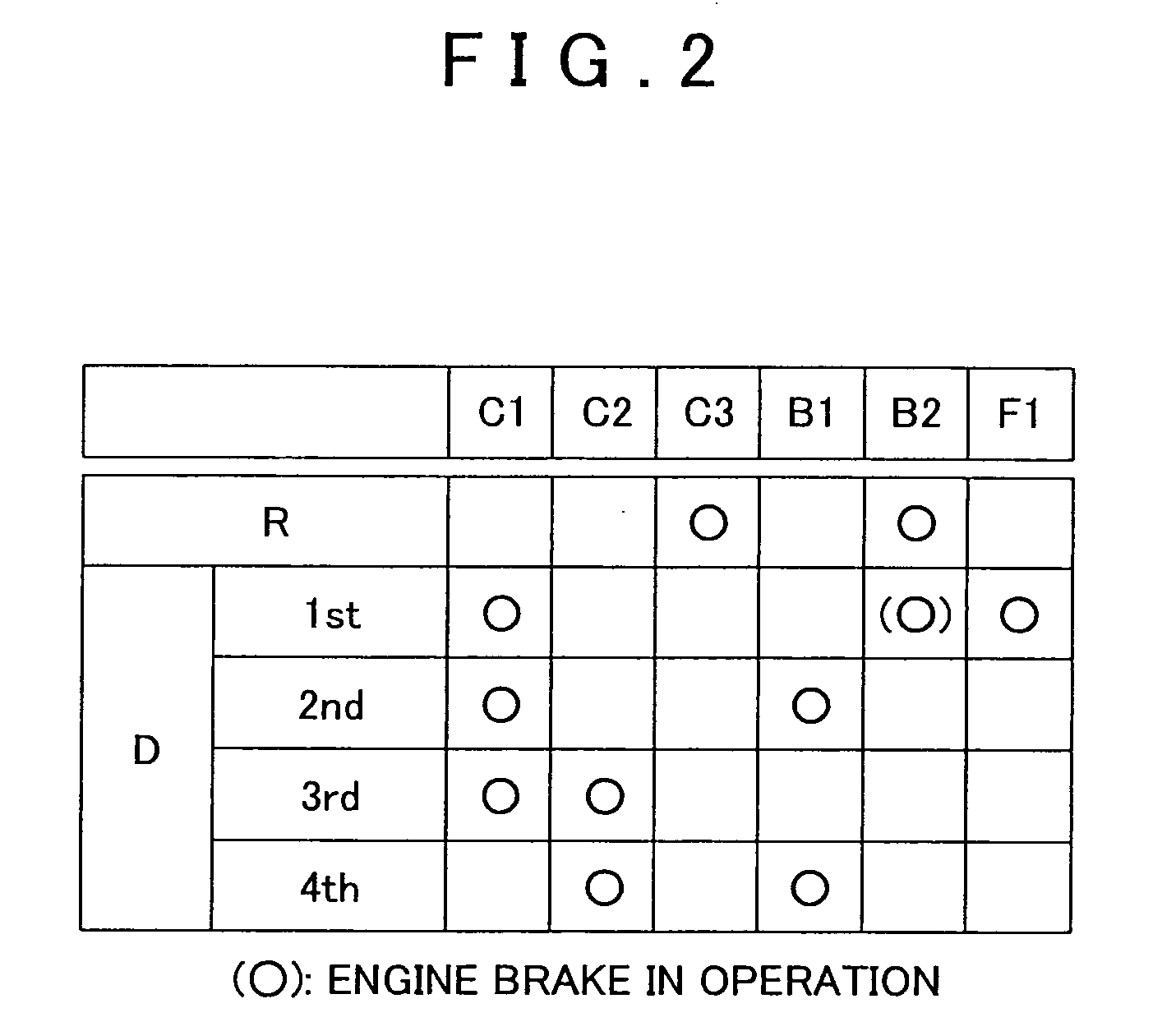Power transmission device and vehicle having the same