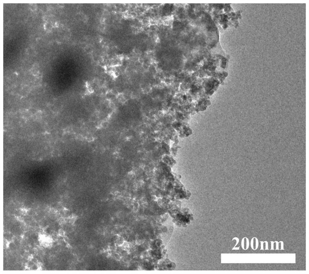 A kind of preparation method and application of antimony-doped copper/cuprous oxide electrocatalytic material