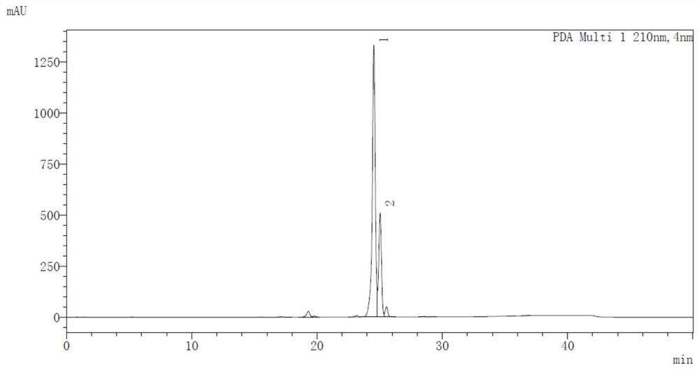 Analytical method for determining cycloheptatriene peptide anthelmintic intermediates