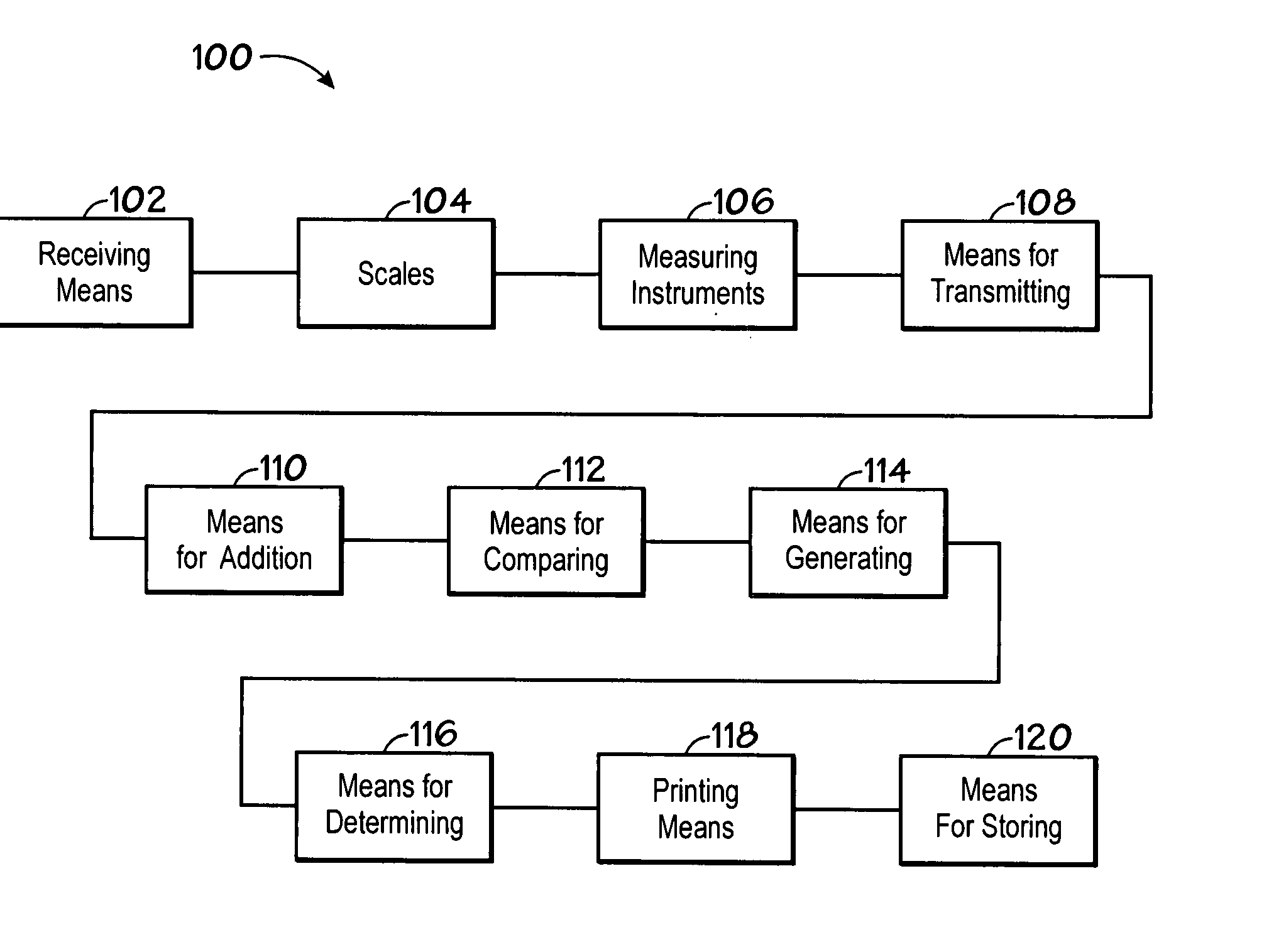 Method and Device for Automatically Accepting and Franking Mailpieces