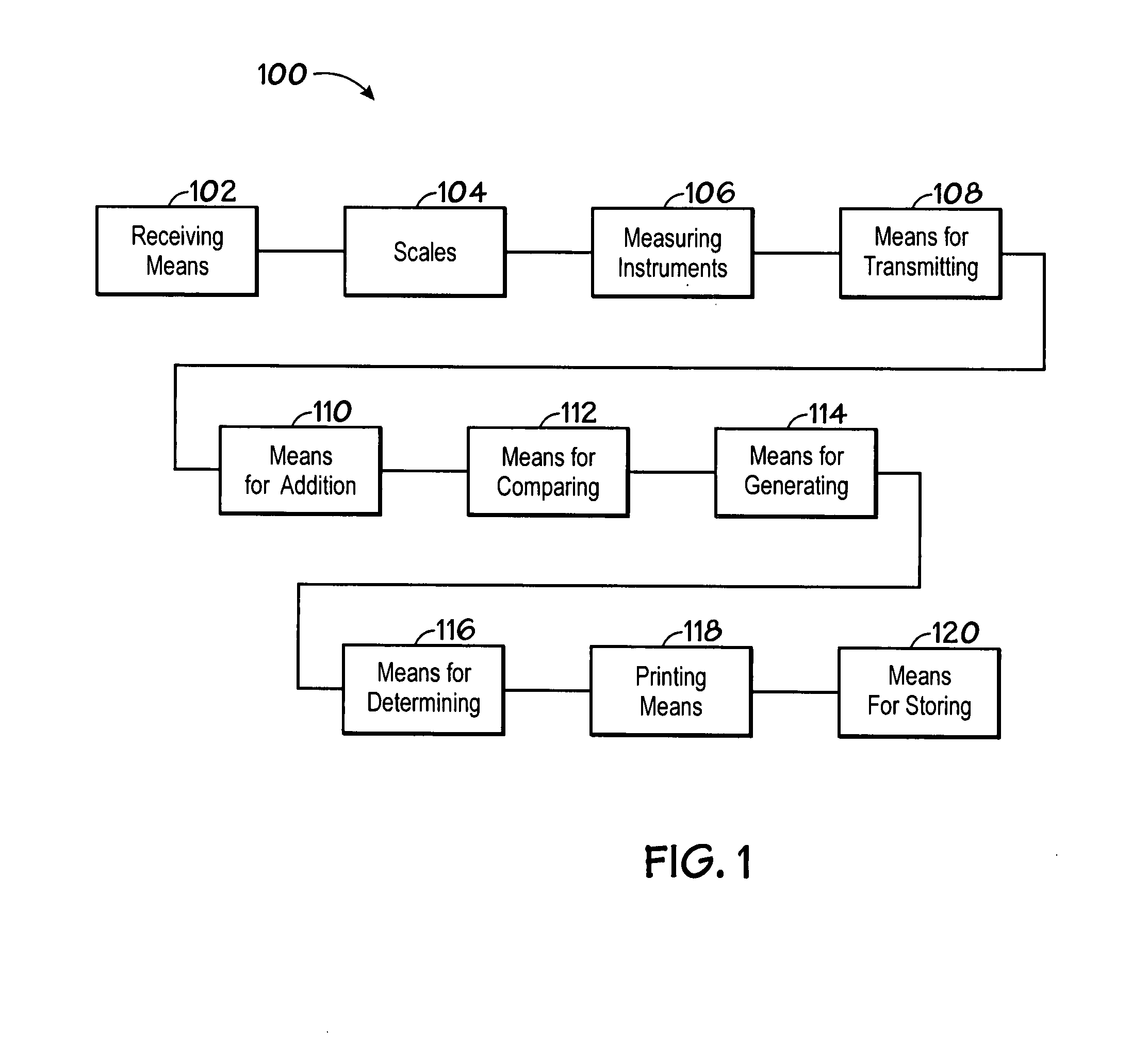 Method and Device for Automatically Accepting and Franking Mailpieces