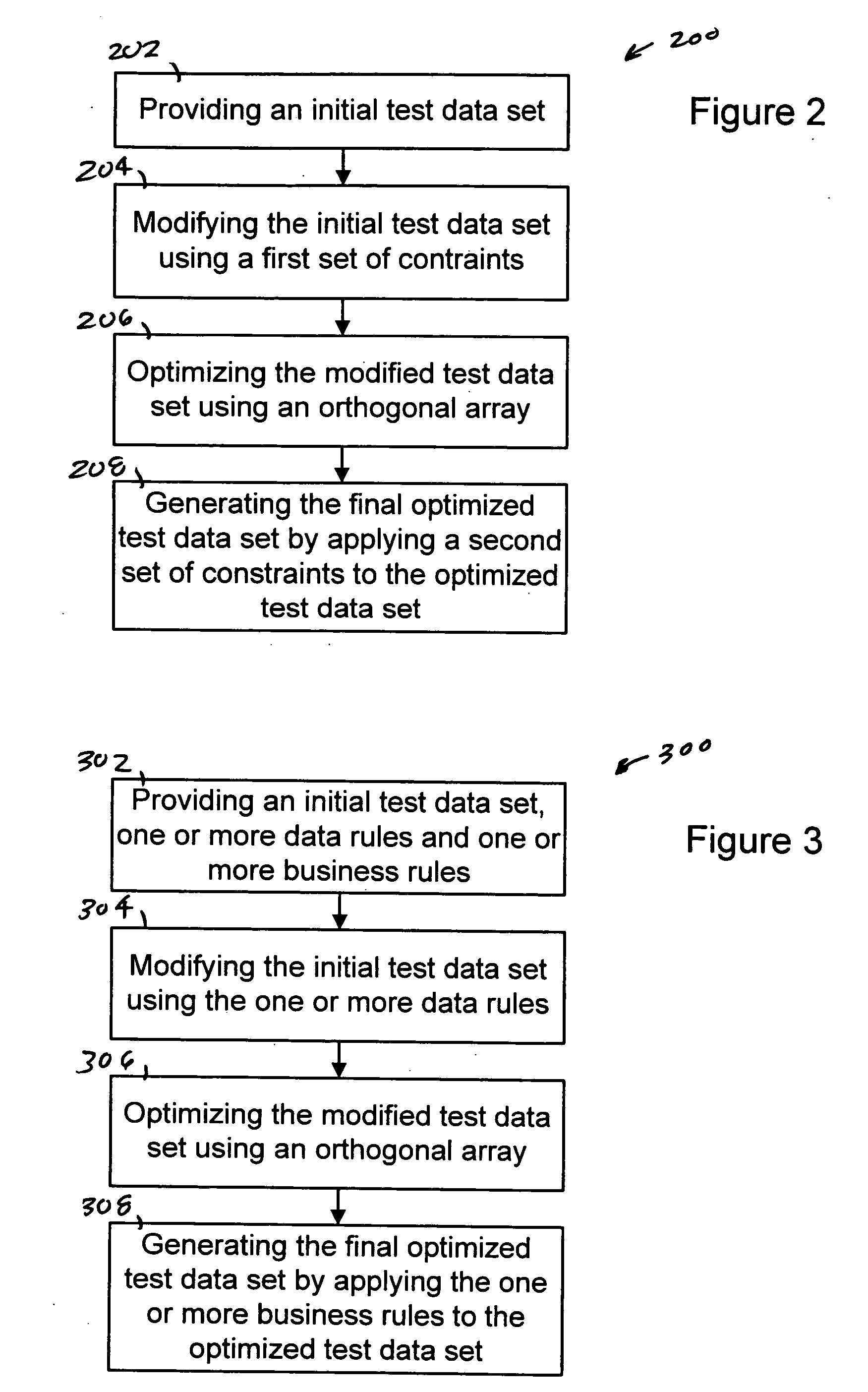 System and method for generating optimized test cases using constraints based upon system requirements