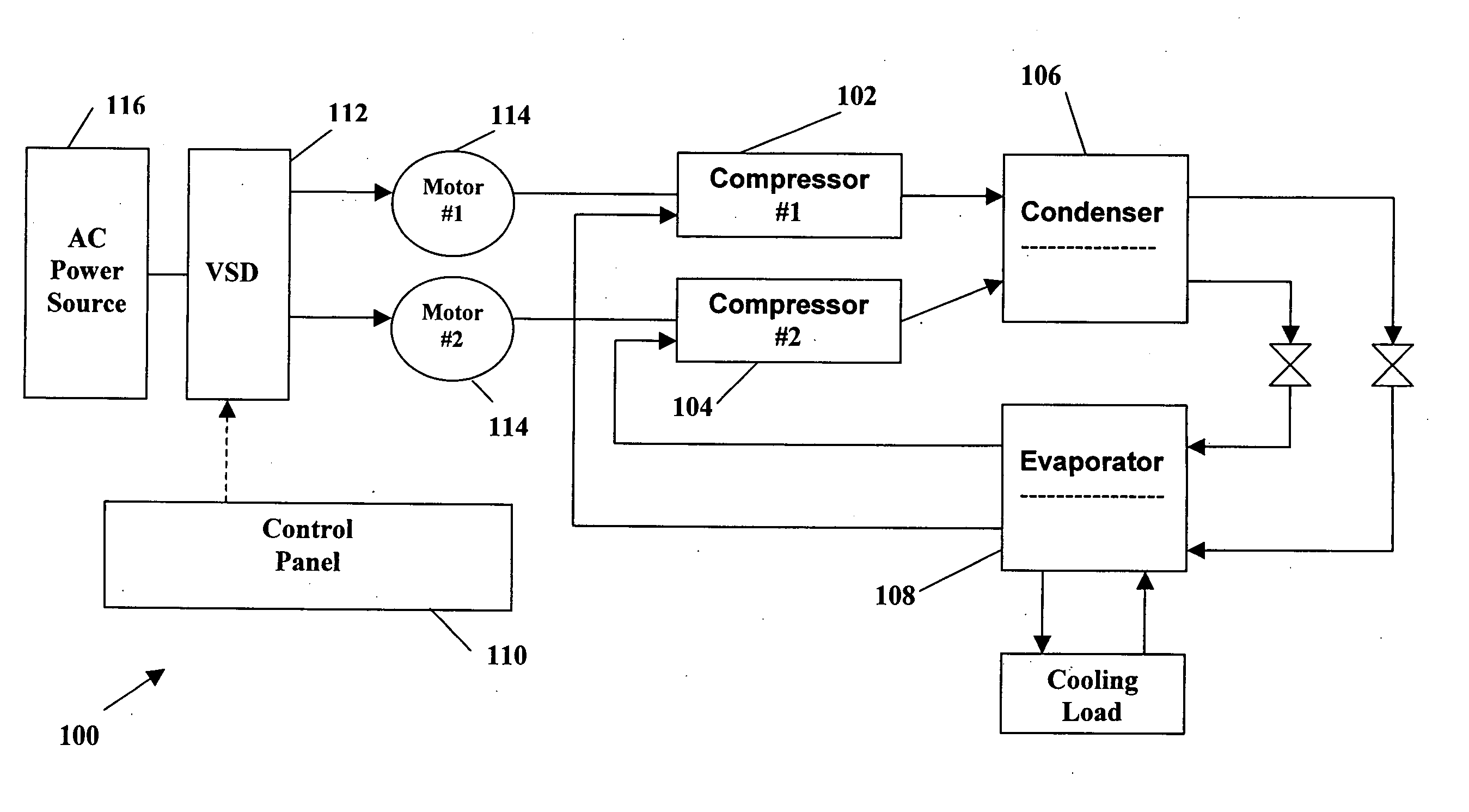 System and method to reduce acoustic noise in screw compressors