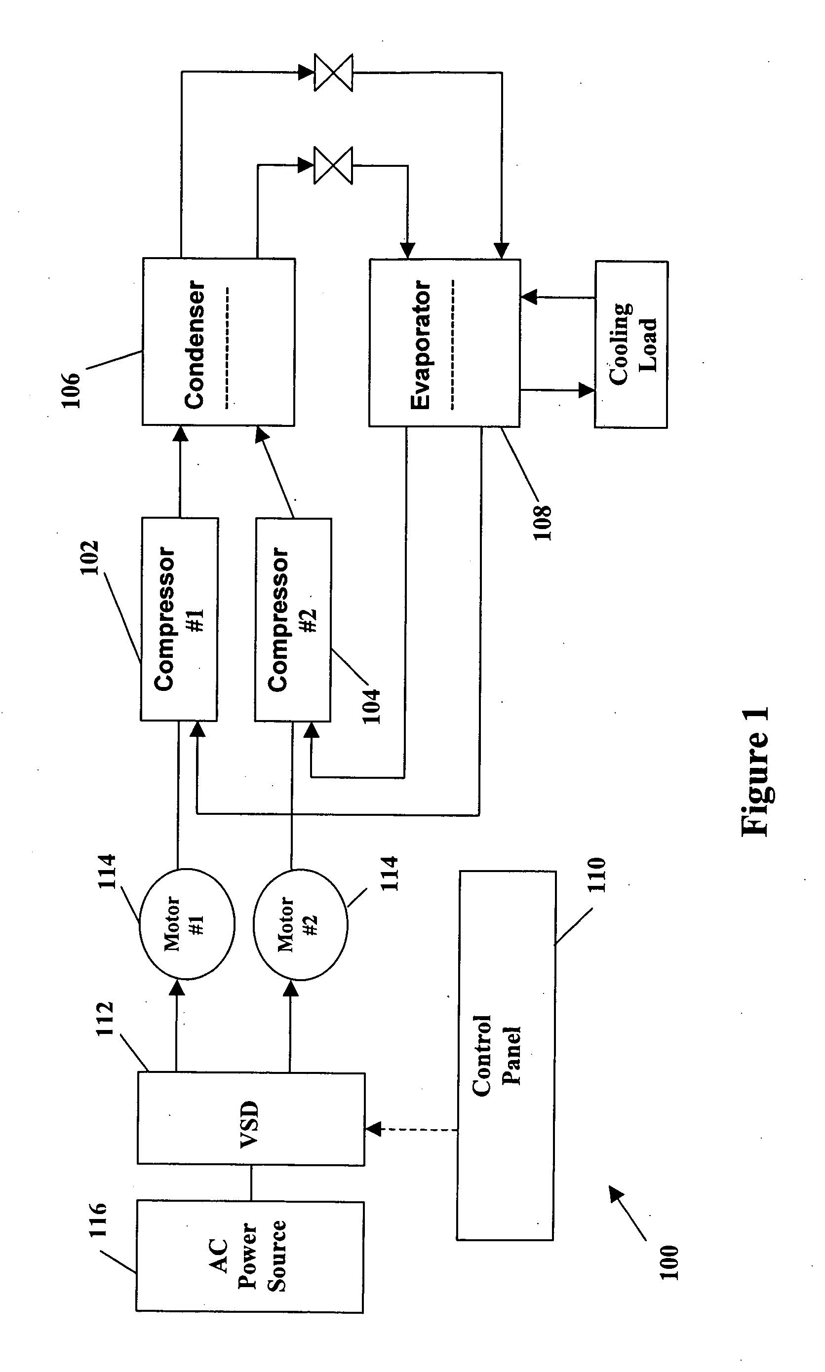 System and method to reduce acoustic noise in screw compressors