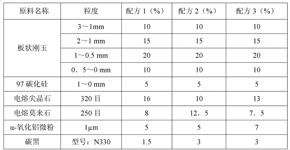 Metal ceramic combination sintering free low carbon sliding plate brick and preparation method thereof