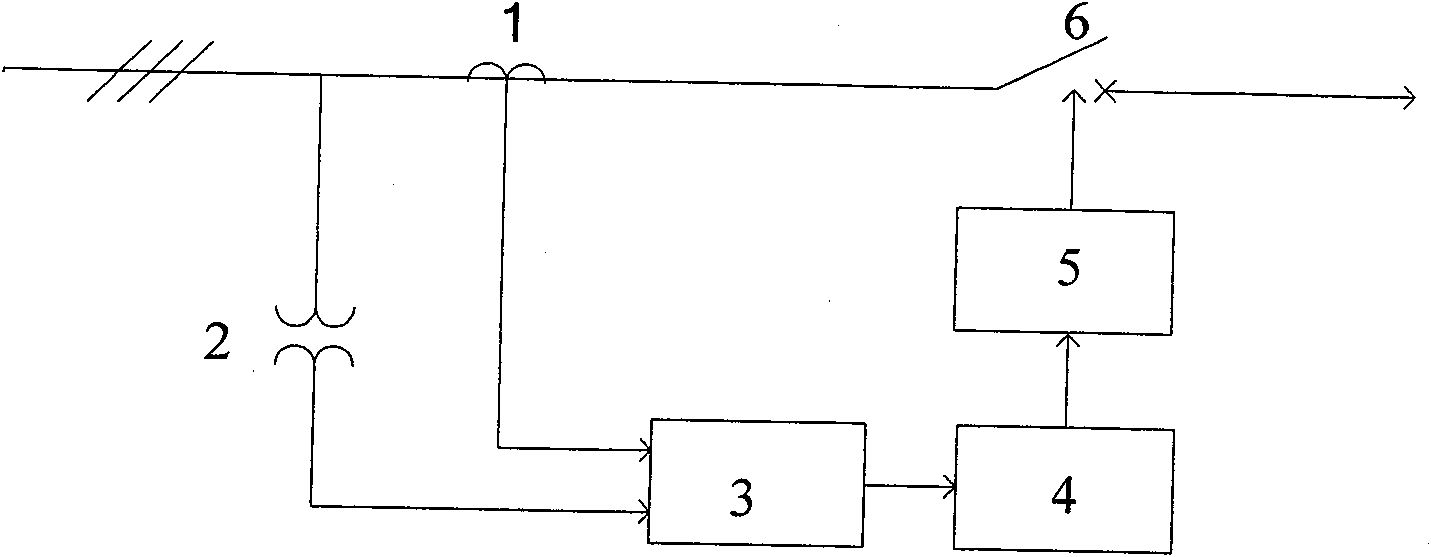 Breaker synchronous controller and control method thereof