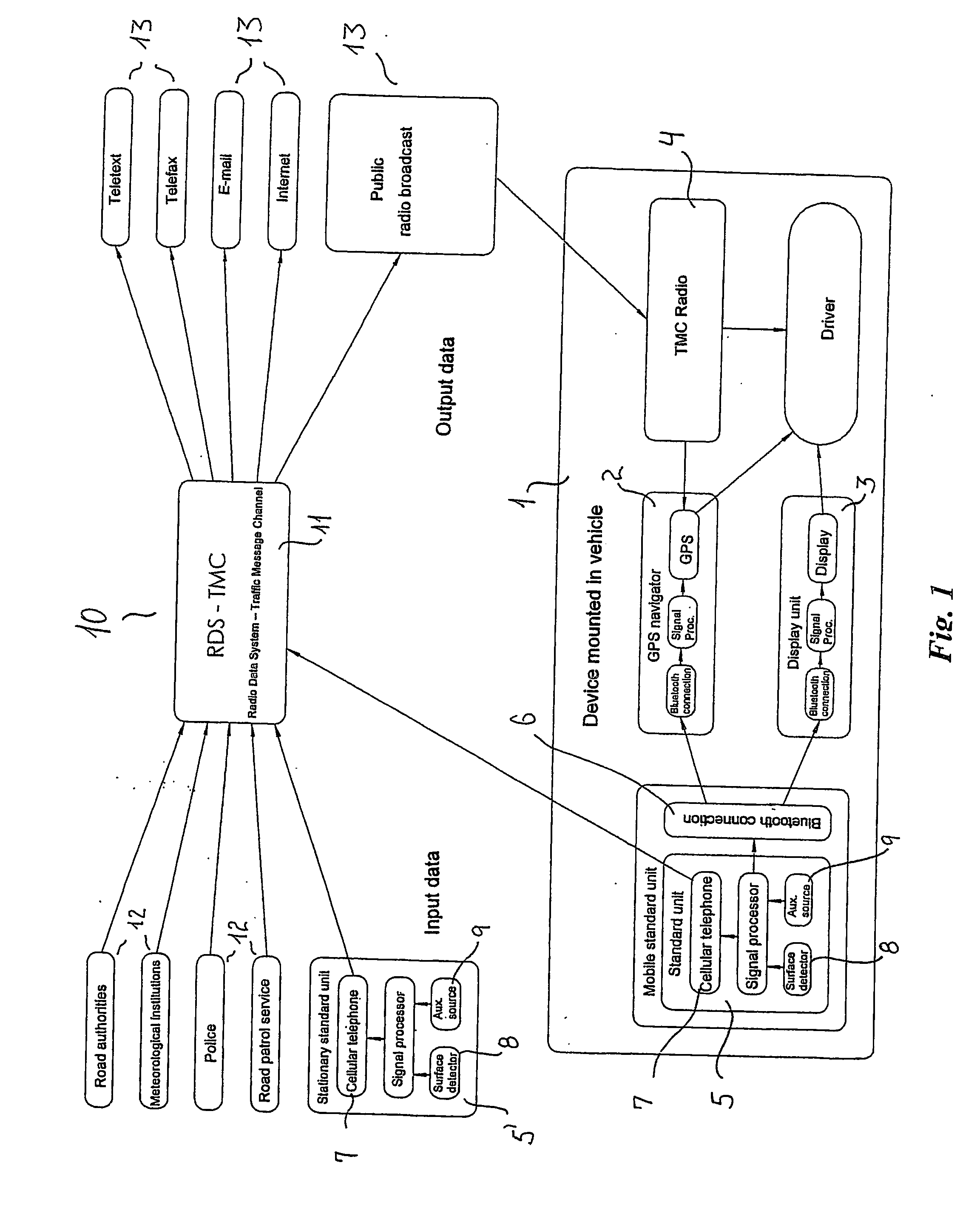 Device for detection of surface condition data