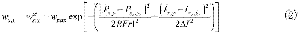 Image edge grading-detection method based on visual pathway orientation sensitivity