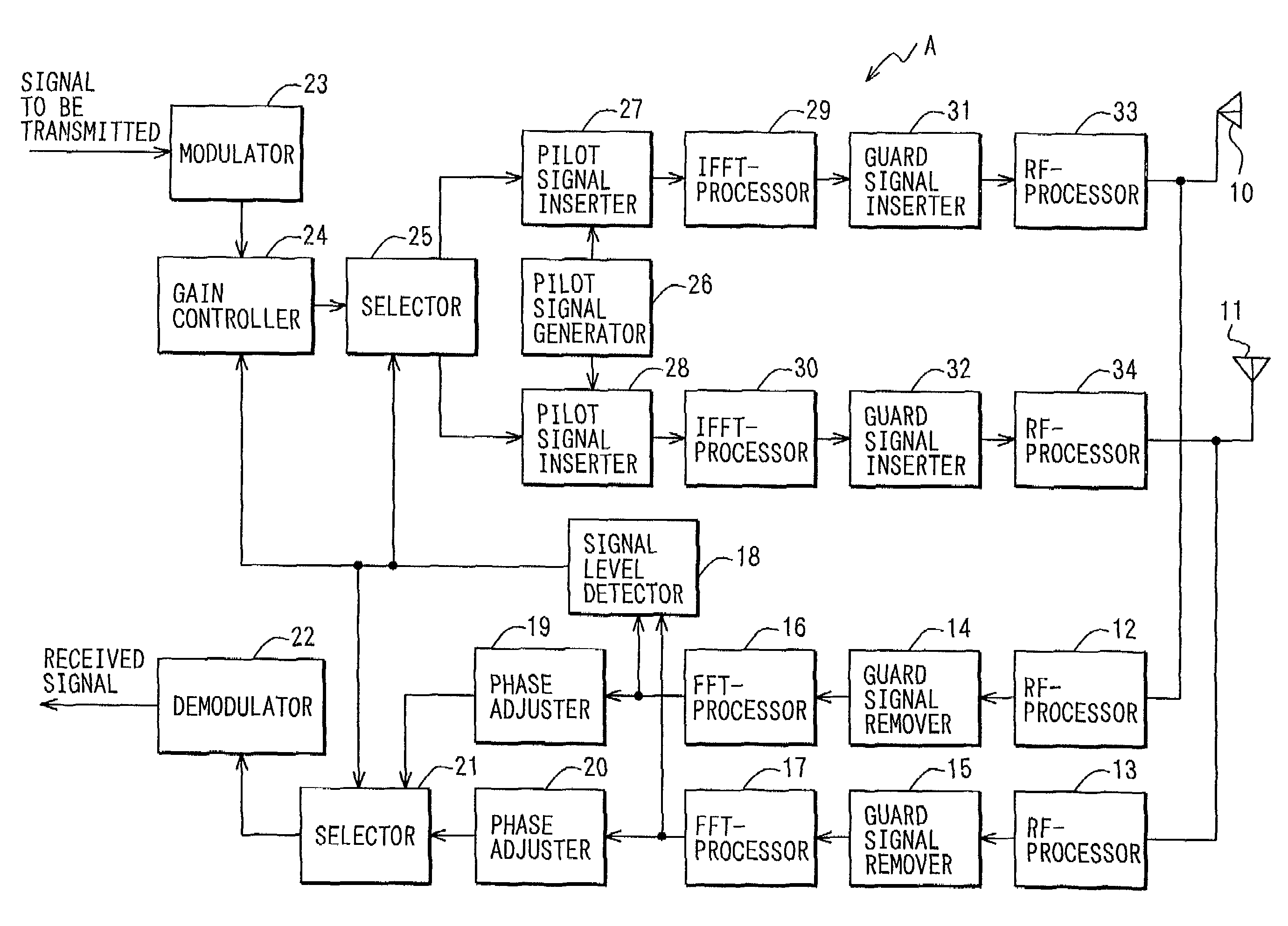 OFDM communication system and transmitter-receiver for use in the system