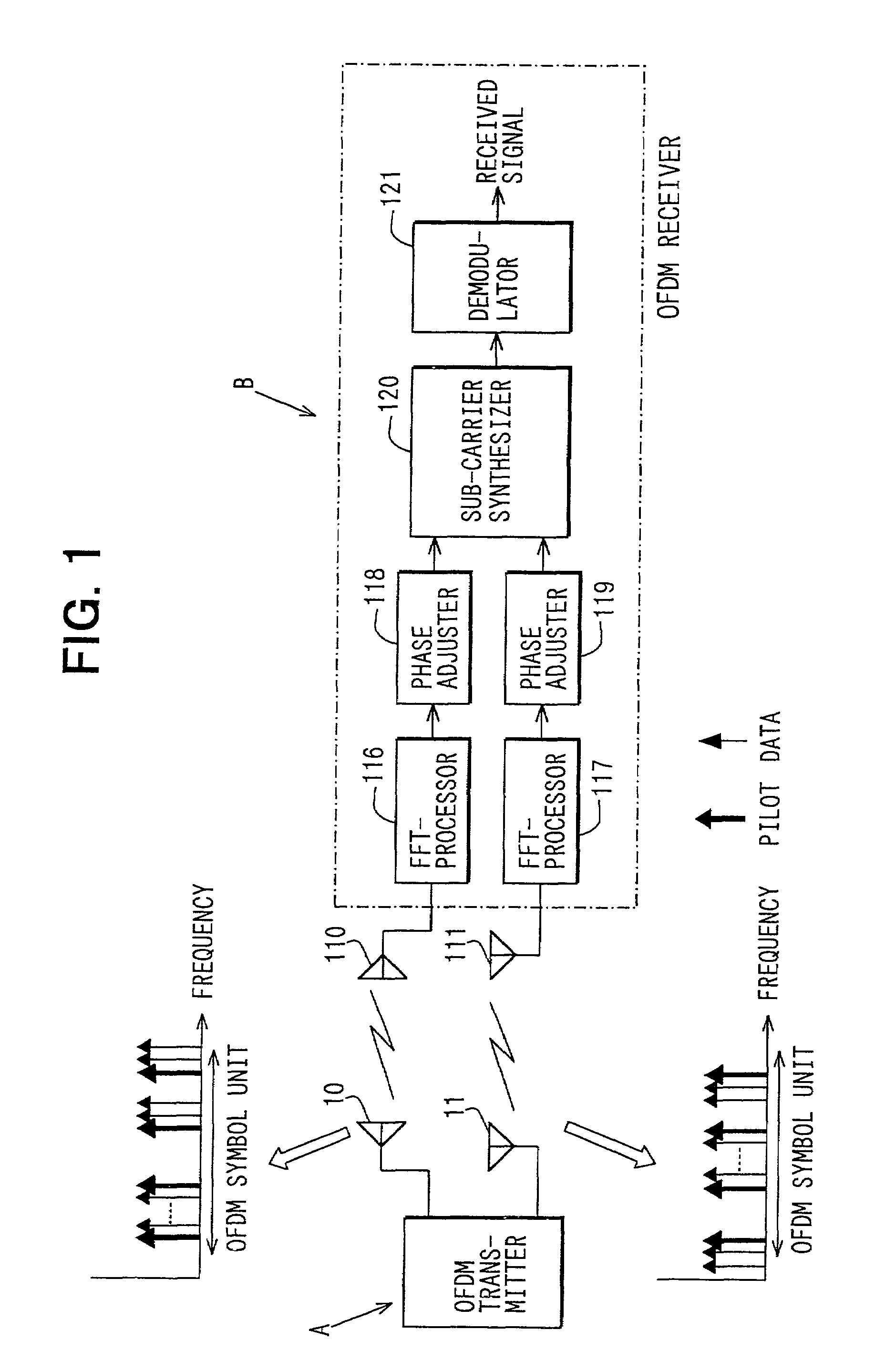 OFDM communication system and transmitter-receiver for use in the system