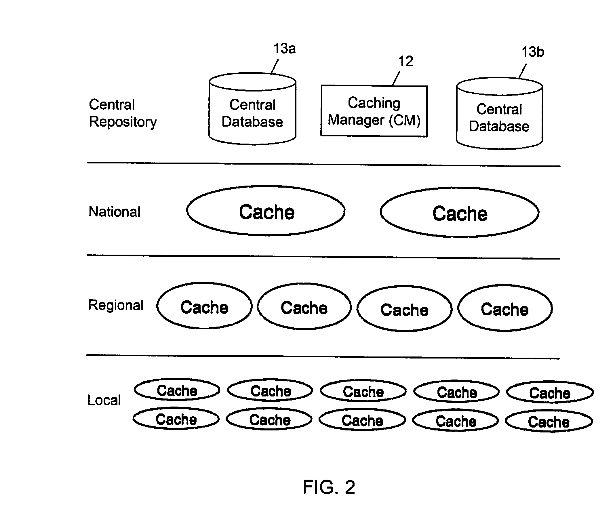 System and method for handling personal identification information