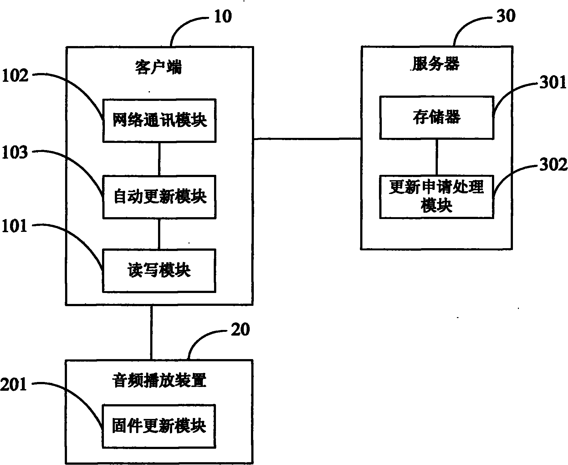 Firmware updating method of audio playing device and system using same