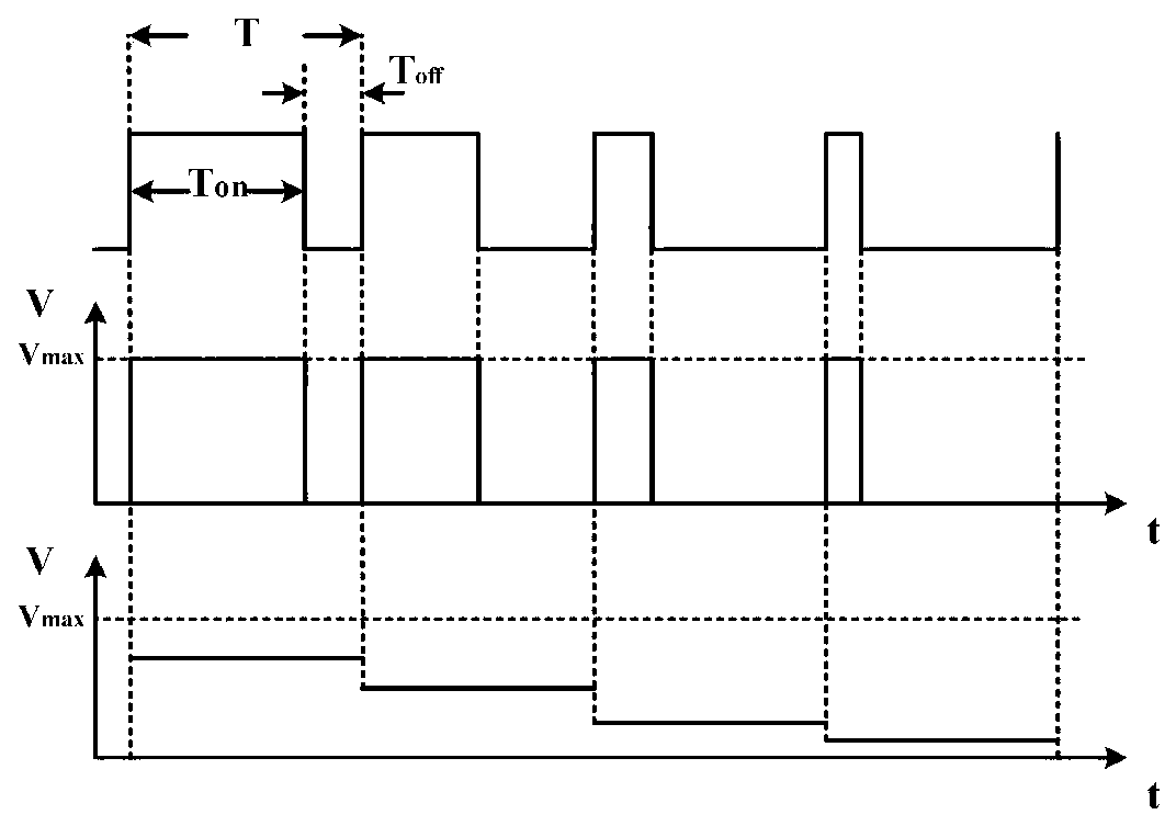 Self-adaptive adjusting method for LED illuminating lamp of underwater robot