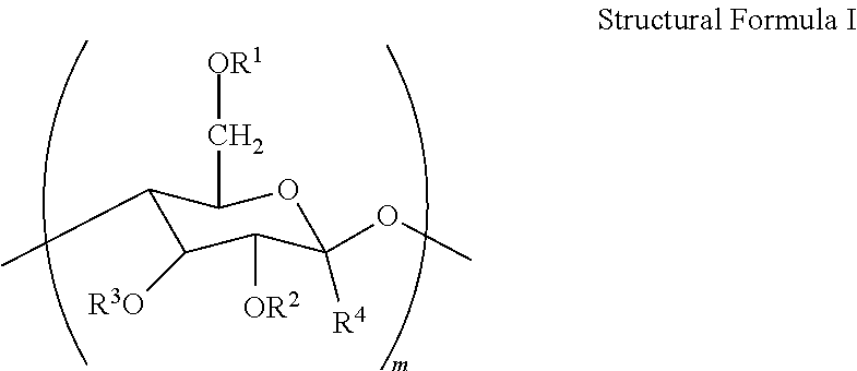 Stable Compositions Comprising Cationic Cellulose Polymers and Cellulase