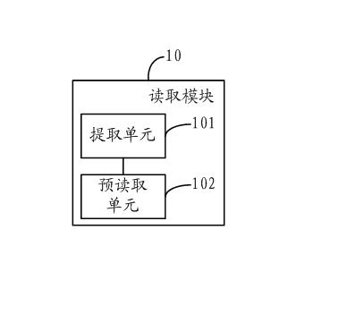 File decompression method and device as well as mobile terminal