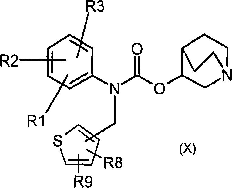 1- alkyl-1-azoniabicyclo (2.2.2) octane carbamate derivatives and their use as muscarinic receptor antagonists