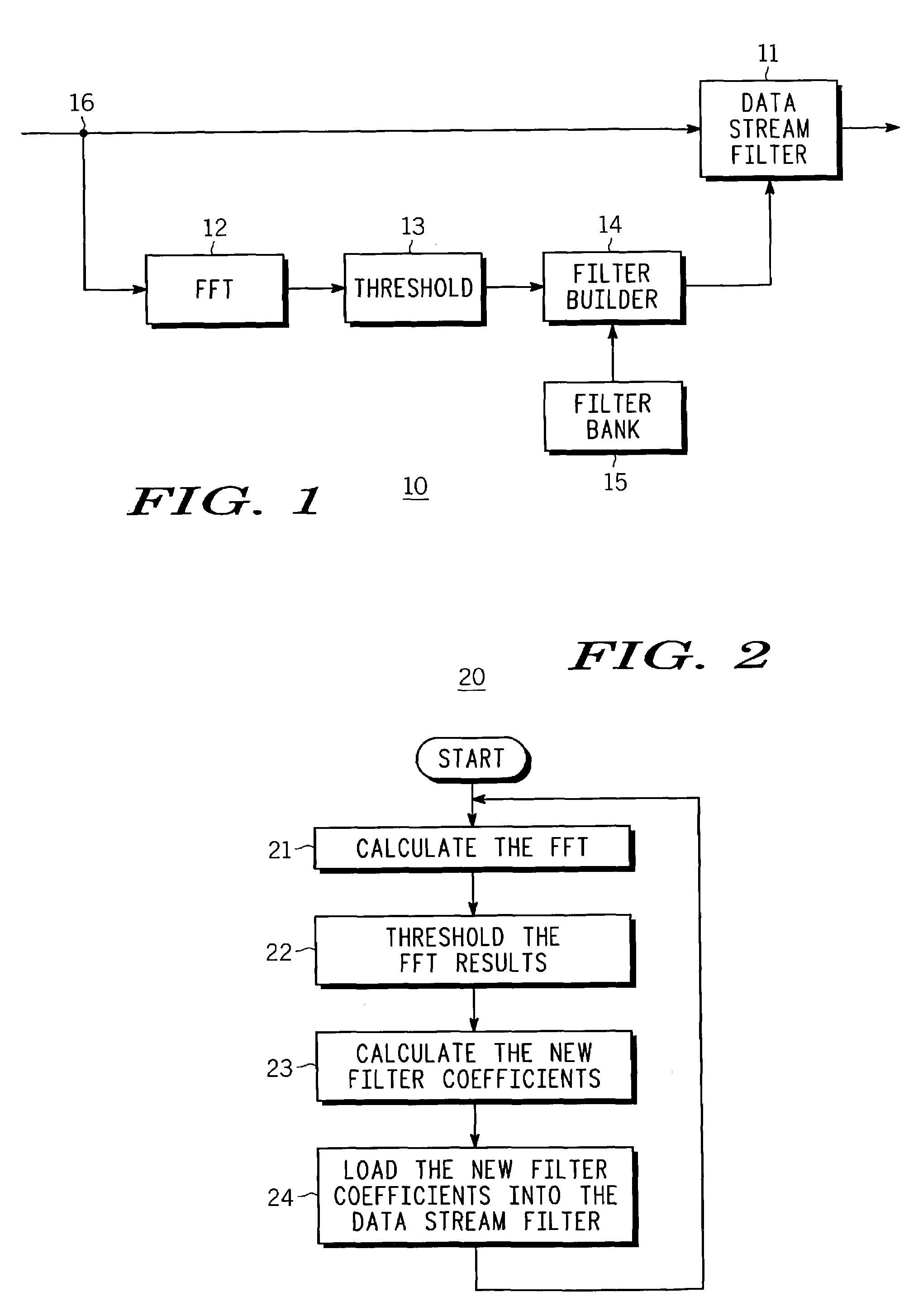 Narrowband interference and identification and digital processing for cable television return path performance enhancement