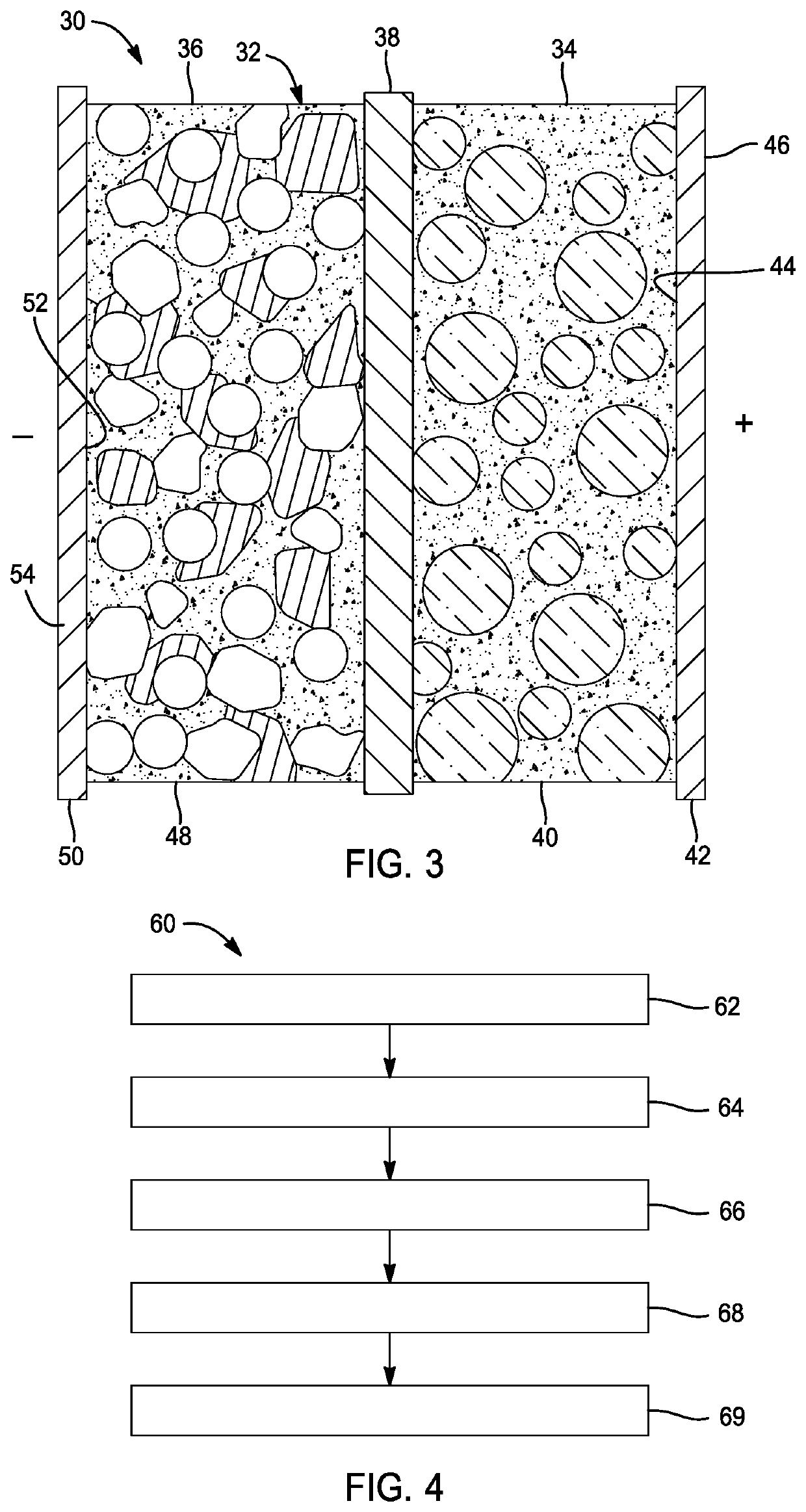 Micro-sized secondary particles with enhanced ionic conductivity for solid-state electrode