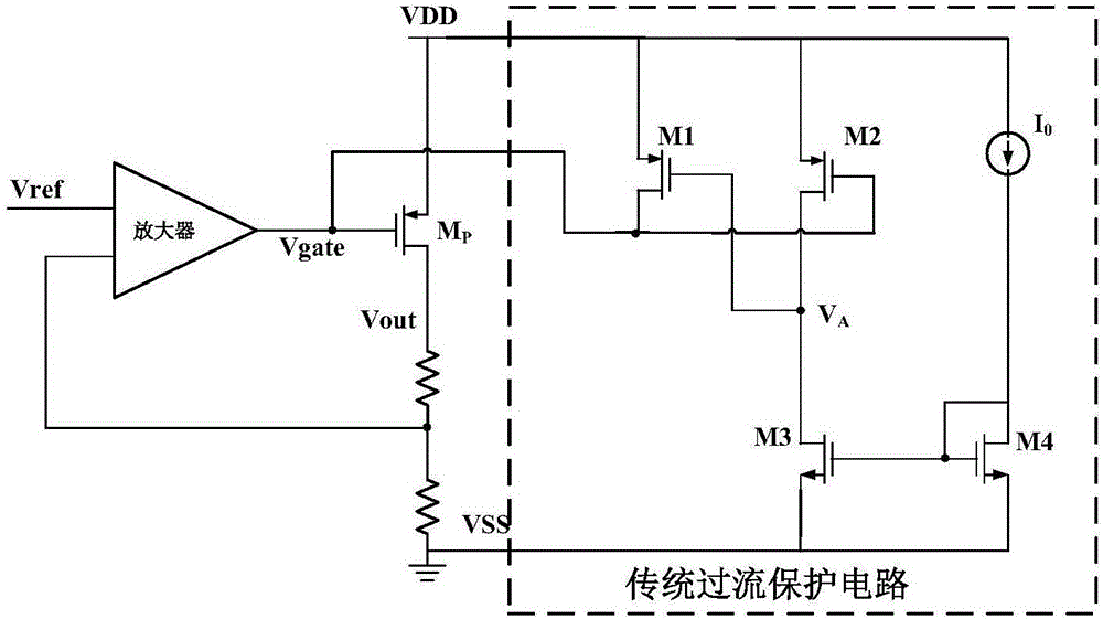 Overcurrent protection circuit for low dropout linear voltage regulator