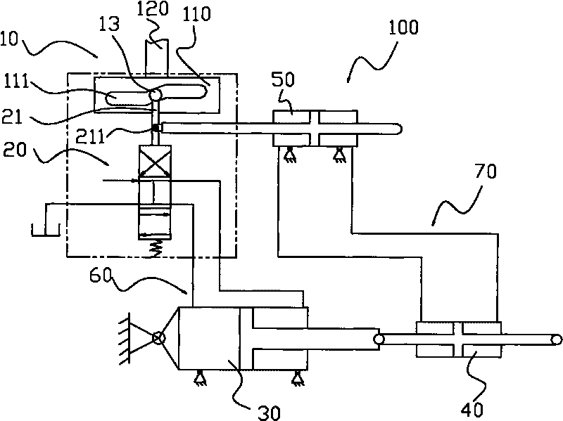 Signal sending device for mechanic-hydraulic servo mechanism