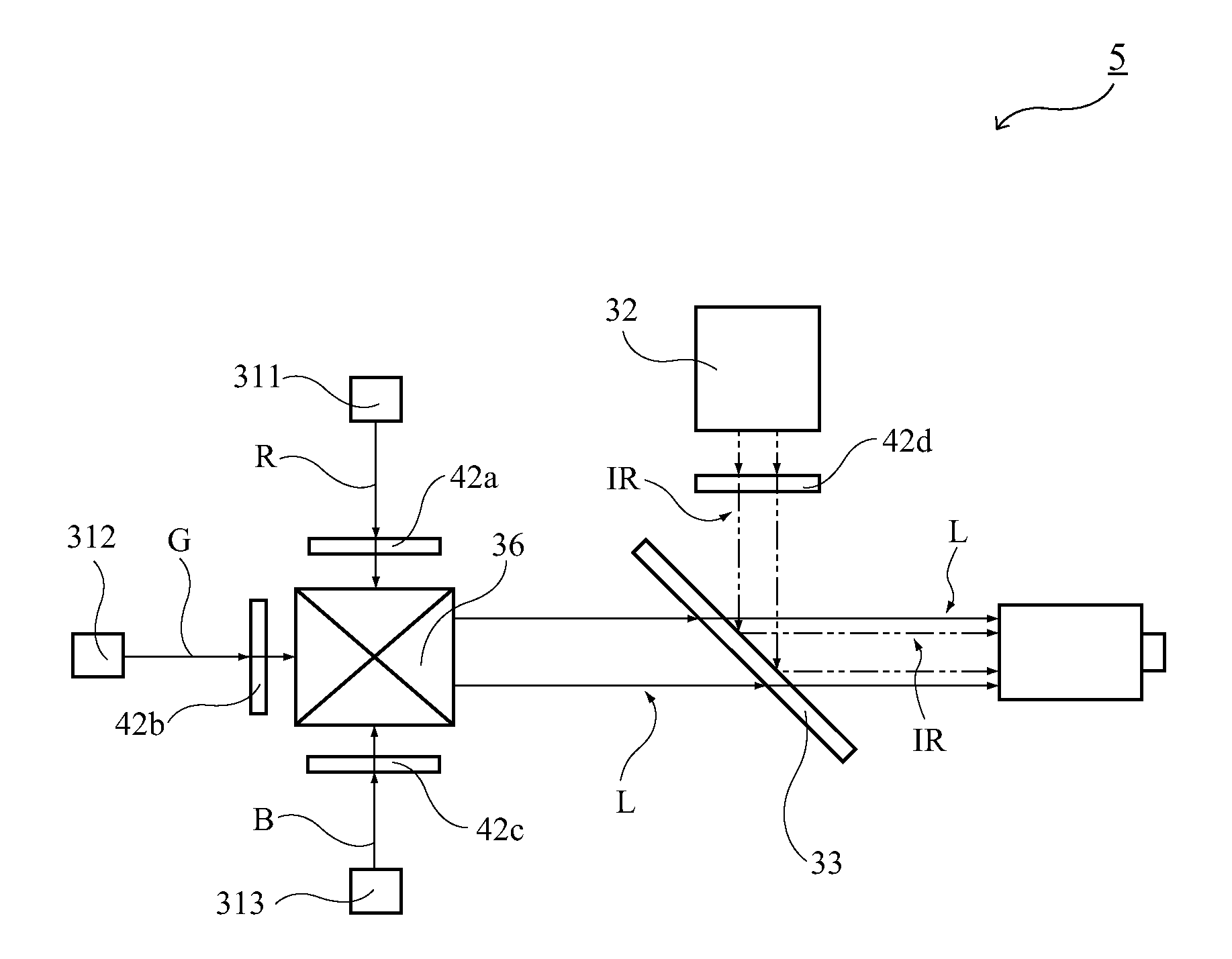 Illumination system and projection device comprising the same