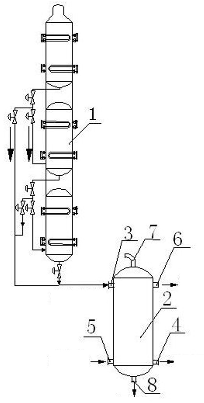 Method for recycling oxidized residual liquid