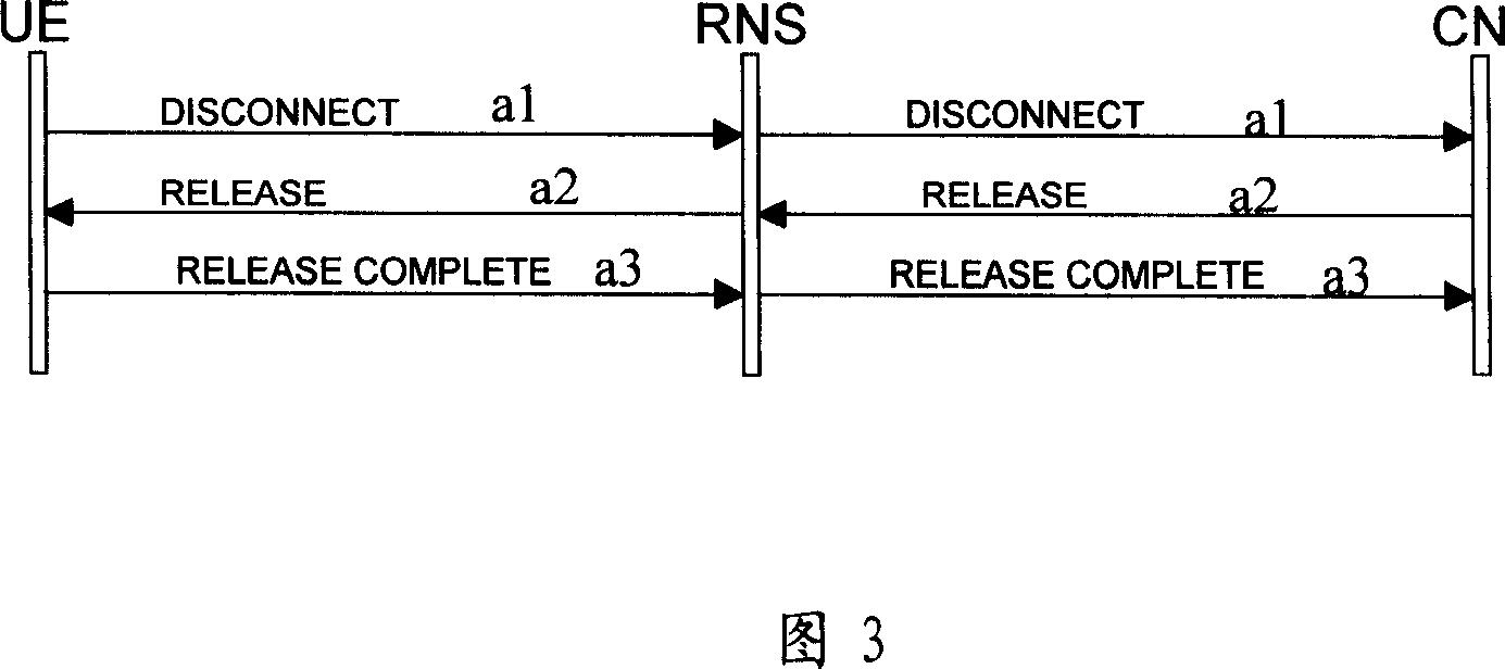 Incoming call rejection method, mobile terminal, and telephone call message leaving method