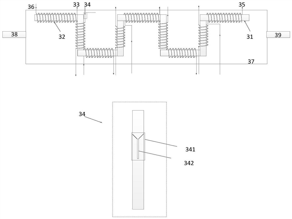 A method of synthesizing polyalphaolefin base oil