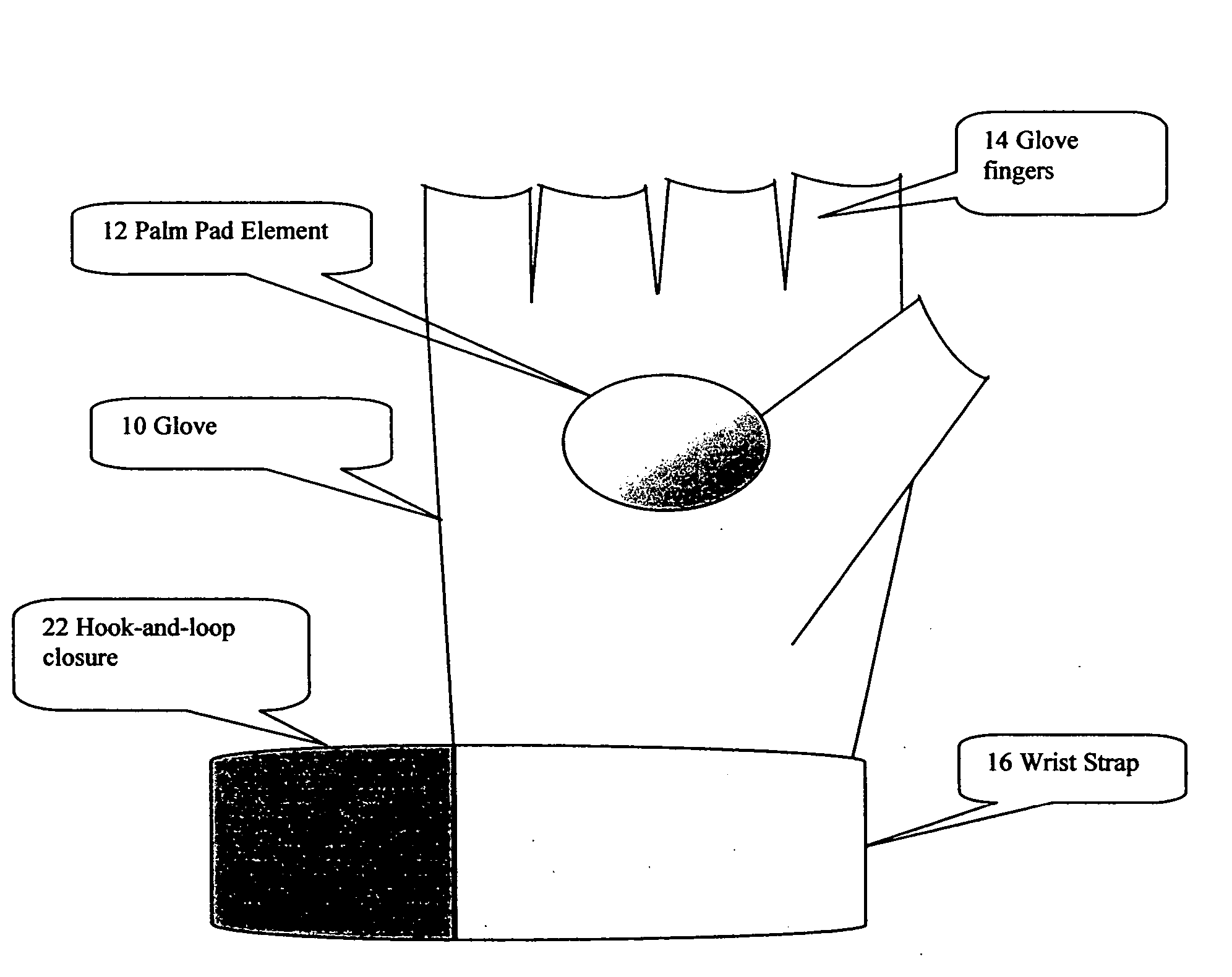 Article of manufacture, more specifically, a basketball training glove
