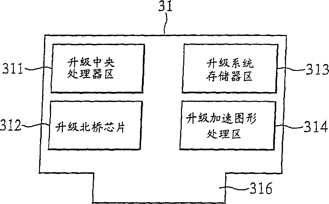 Computer system updating method and apparatus thereof