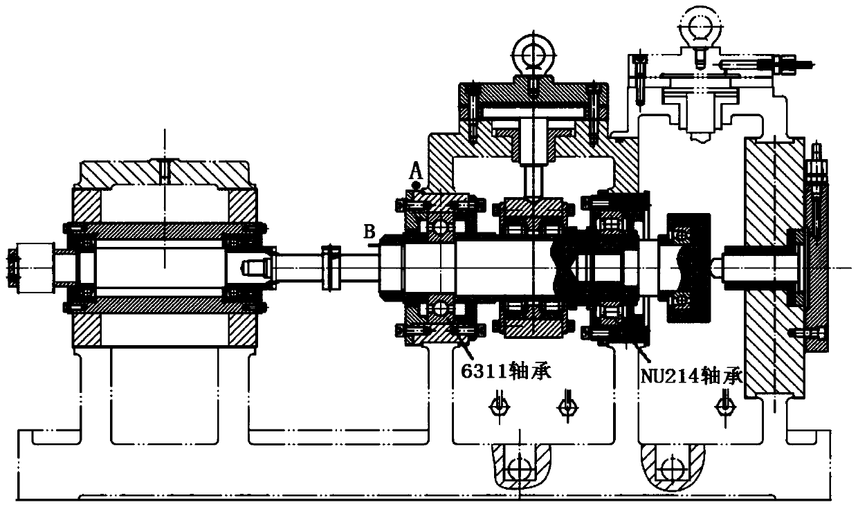 Locomotive motor bearing automatic diagnostic method based on vibration acceleration signal