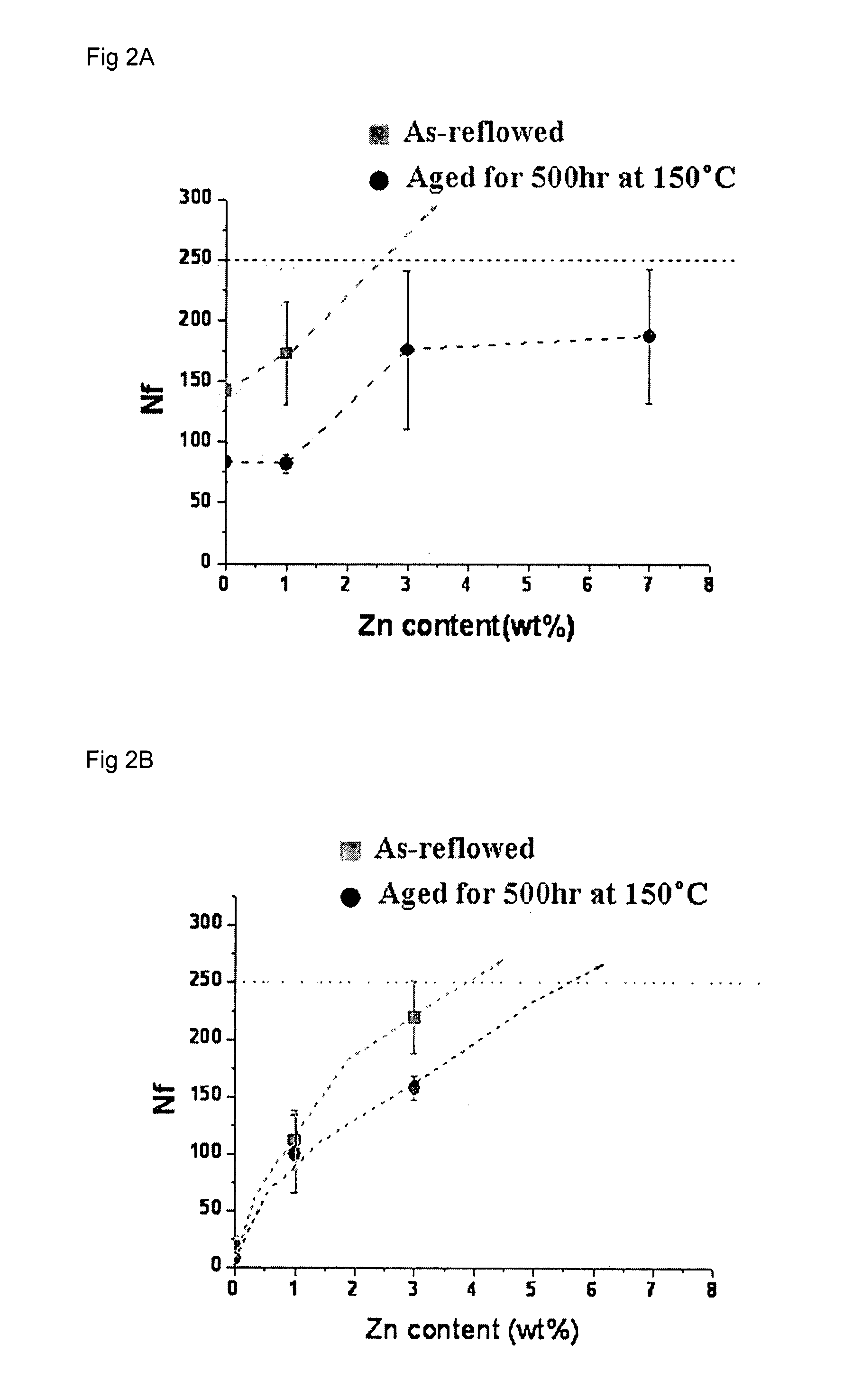 Method of joining electronic package capable of prevention for brittle fracture
