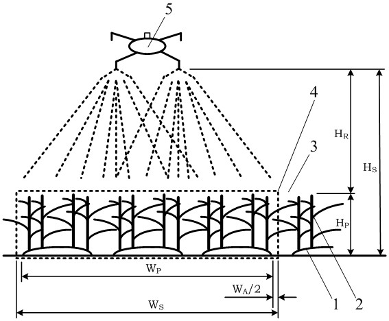 Aerial spraying method of cotton defoliation agent under three-film twelve-row cultivation mode