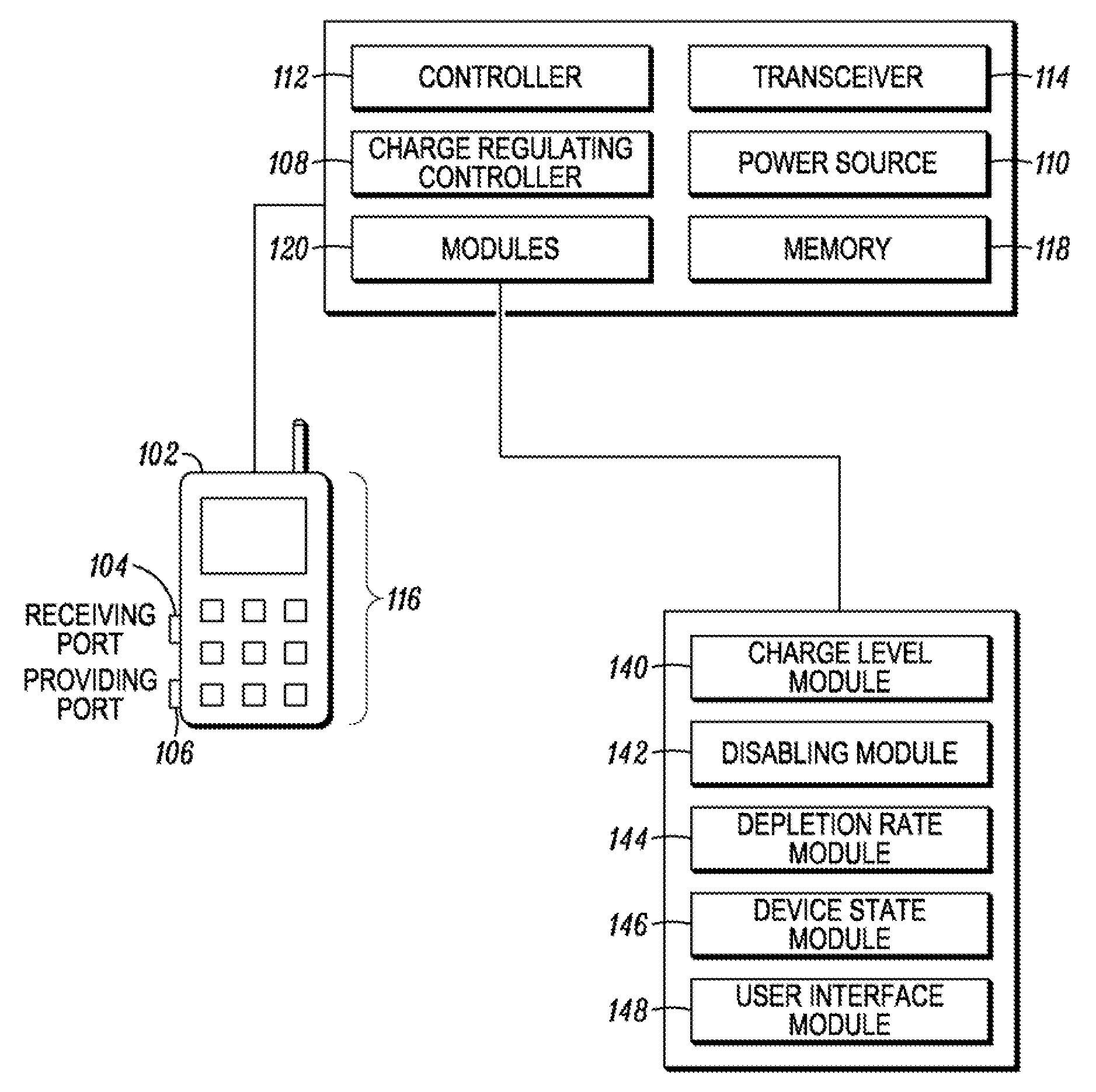 Devices and methods for electronic device recharging