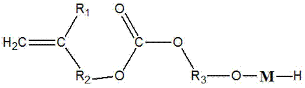 A kind of alkenyl carbonate polyether and its preparation method and application