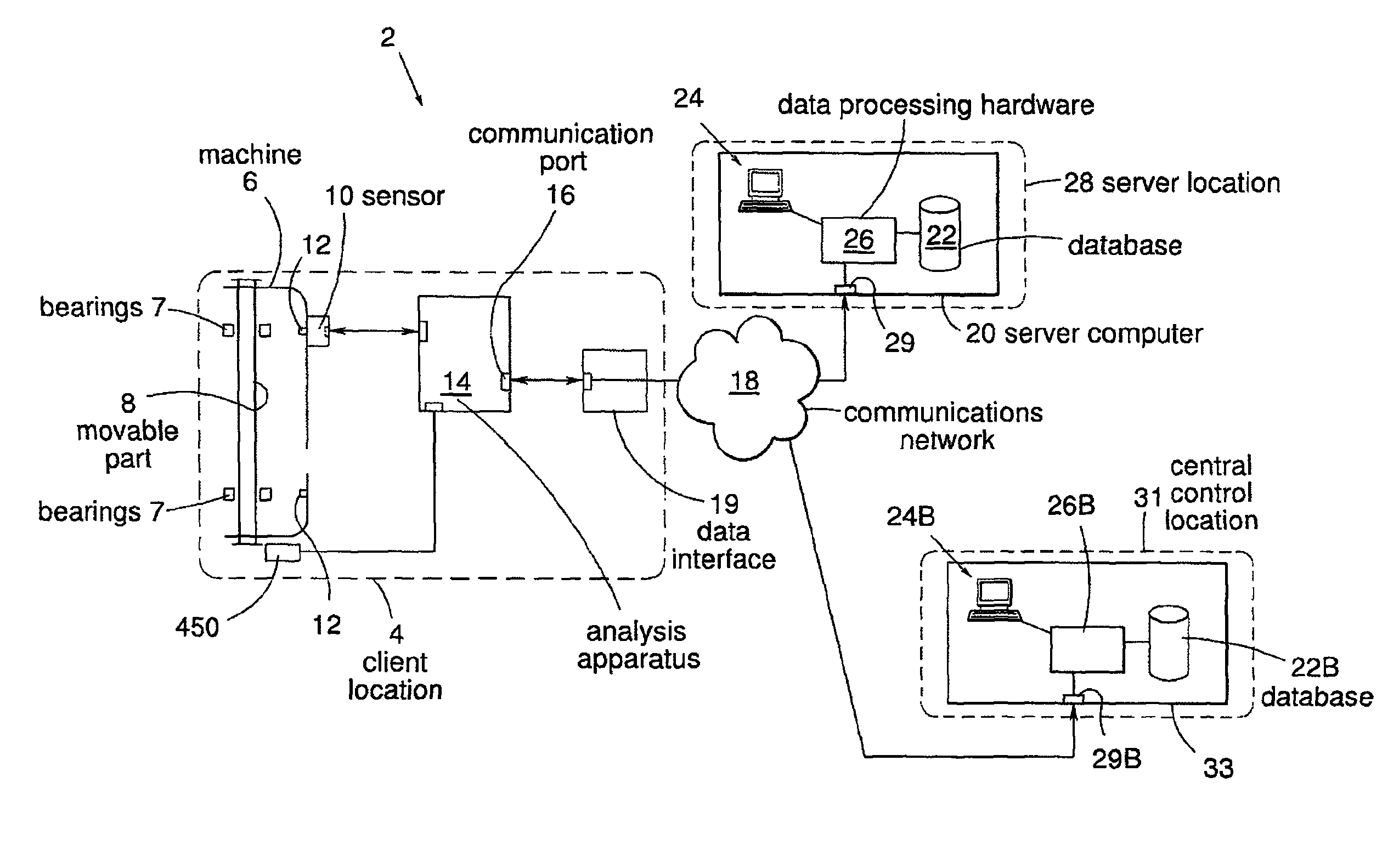 Apparatus for analysing the condition of a machine having a rotating part