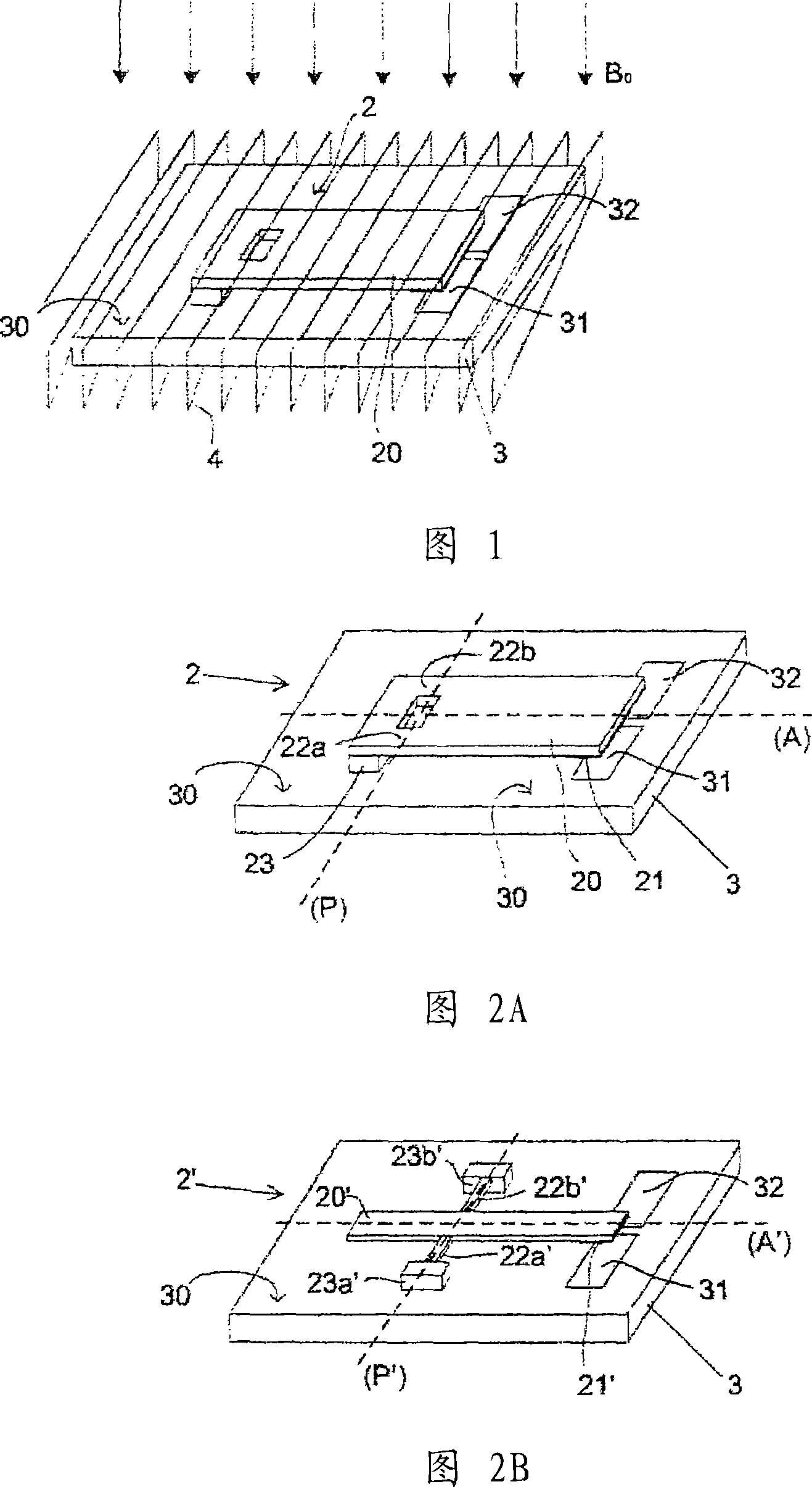 Microsystem with integrated reluctant magnetic circuit