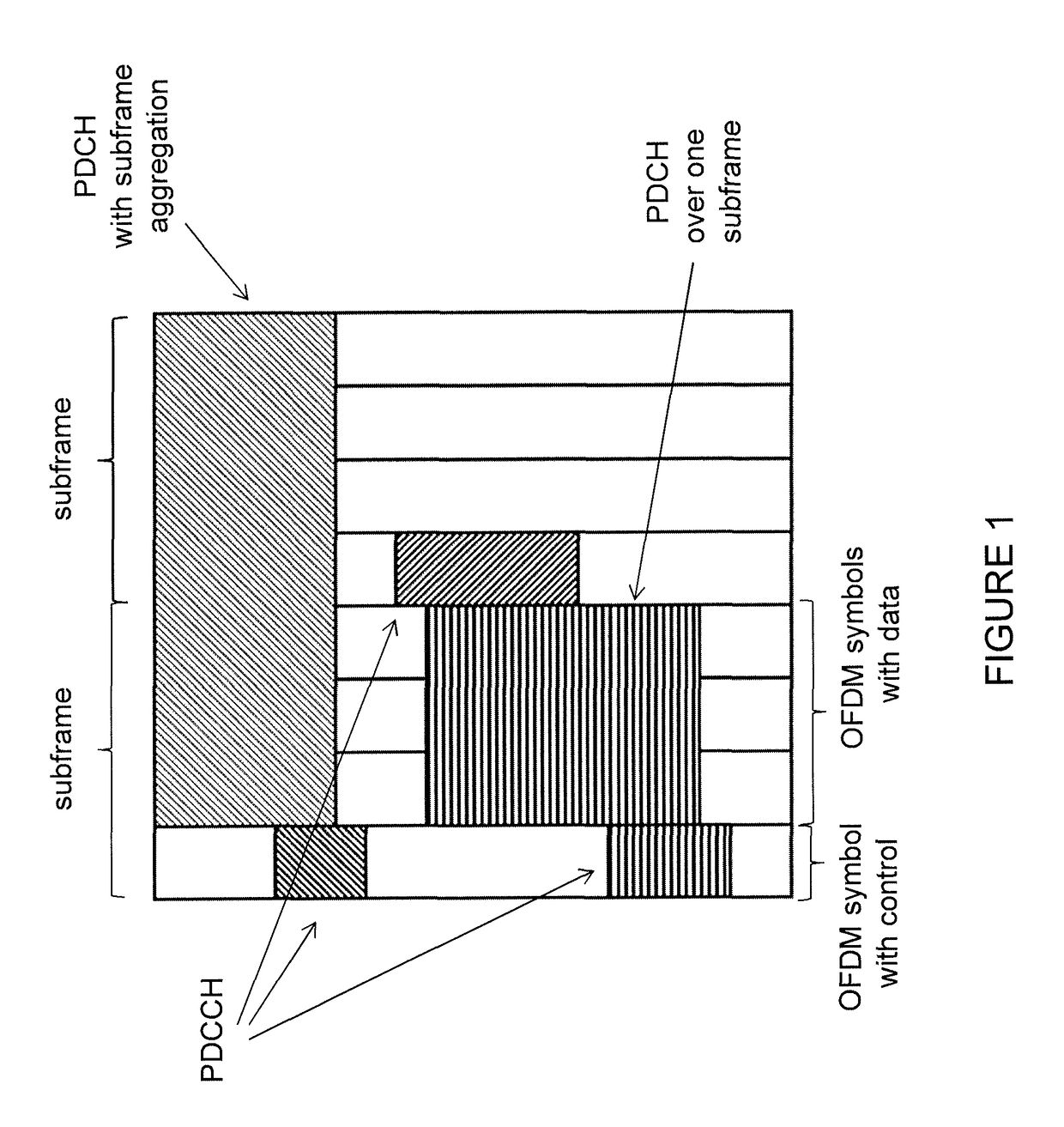 Systems and methods for mapping DMRS configuration to phase noise tracking pilot for improved receiver performance