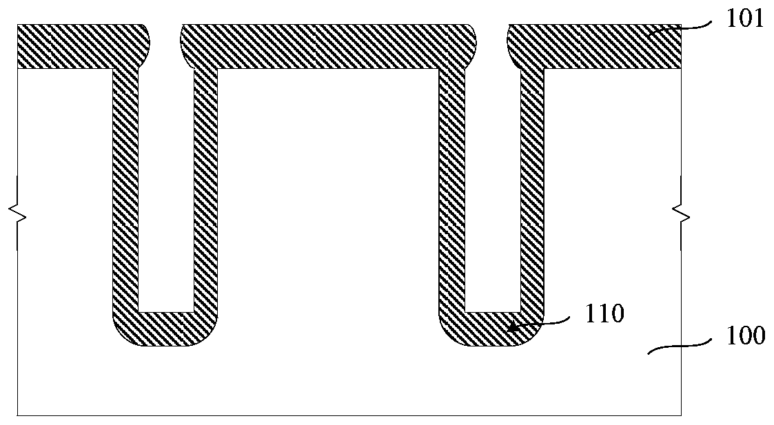 Manufacturing method of shield gate trench power device