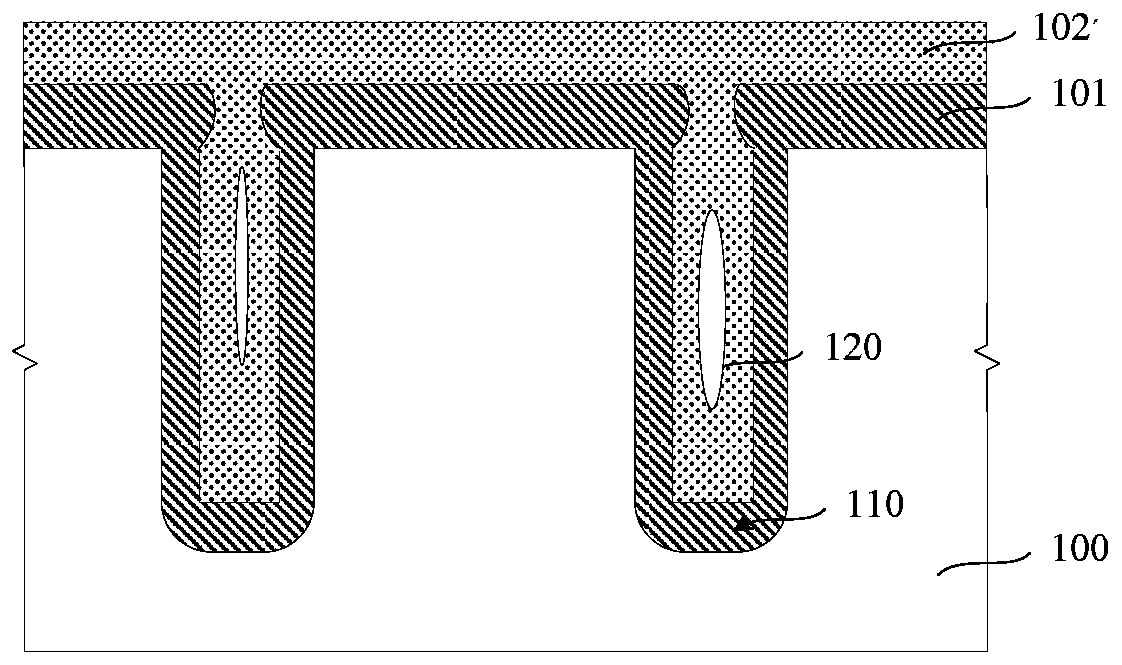 Manufacturing method of shield gate trench power device