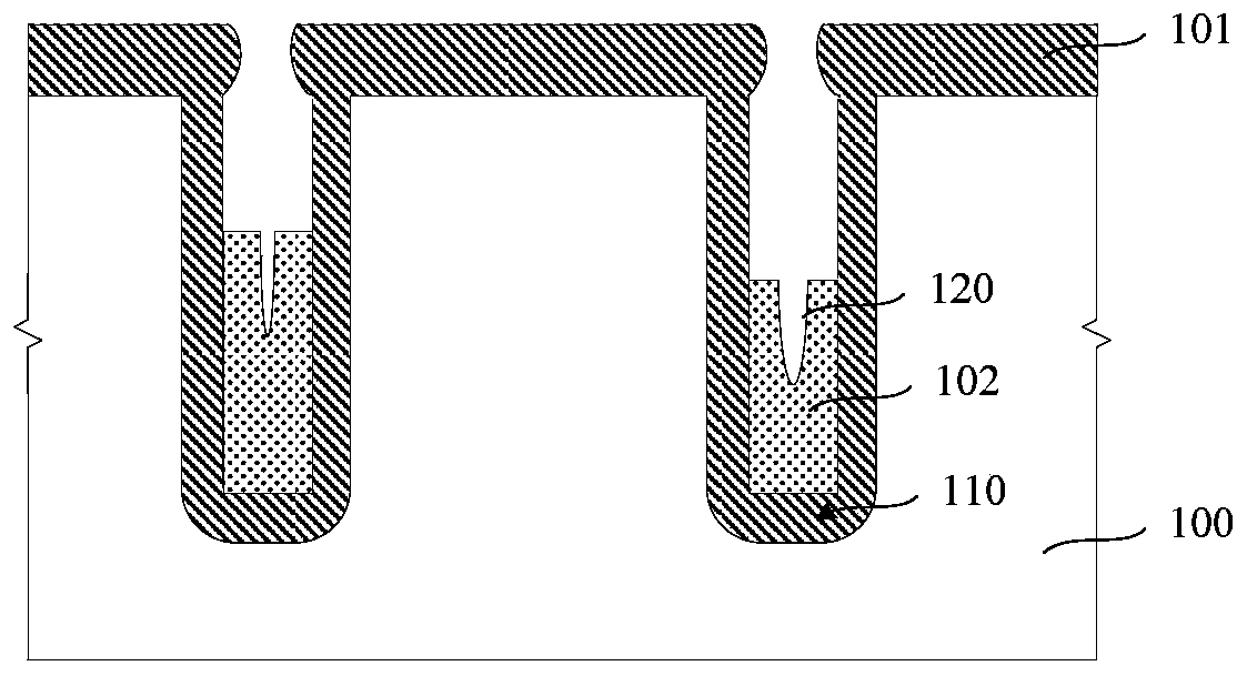 Manufacturing method of shield gate trench power device