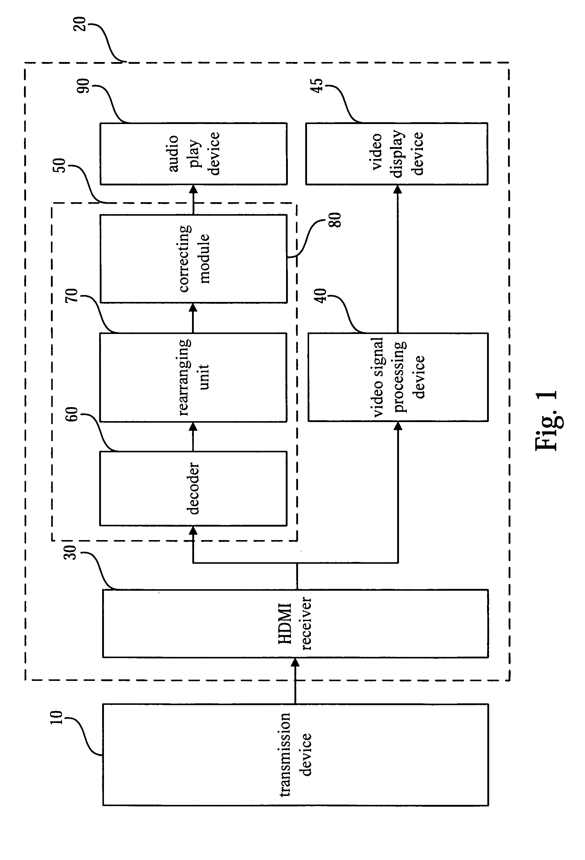 Apparatus for processing audio signal and method thereof