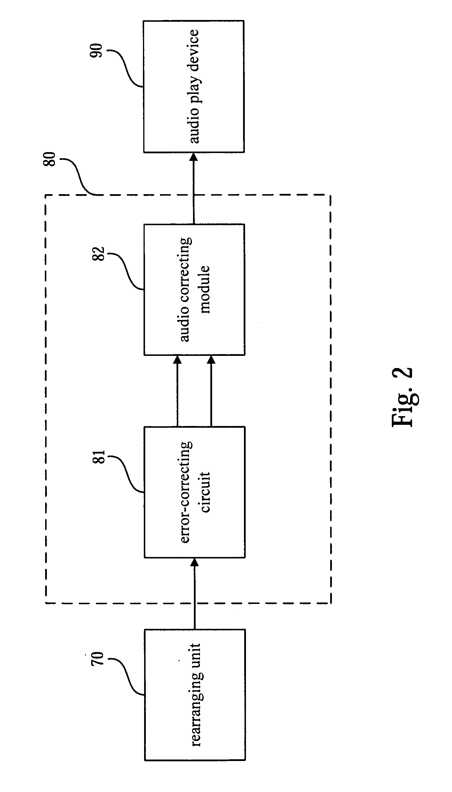 Apparatus for processing audio signal and method thereof