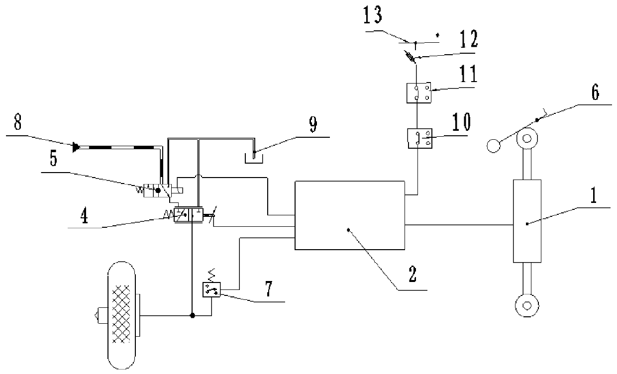 Aircraft brake system with air over-pressure alarming function and control method