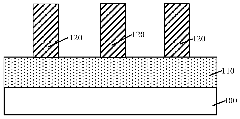 Self-aligned double patterning method and semiconductor structure formed by same