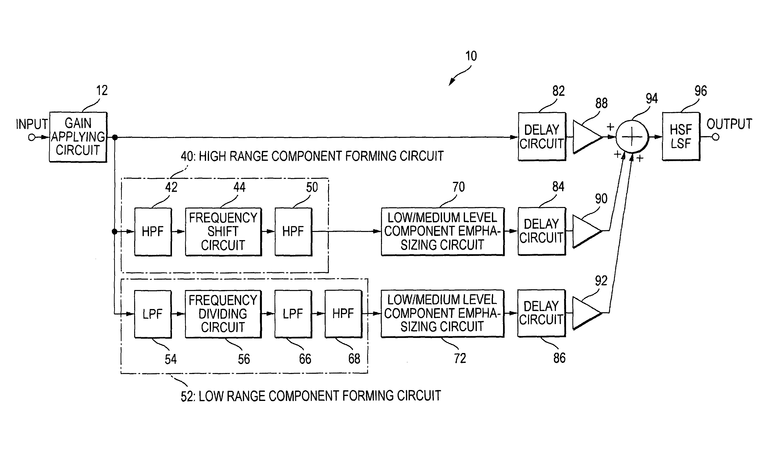 Effect adding method and effect adding apparatus