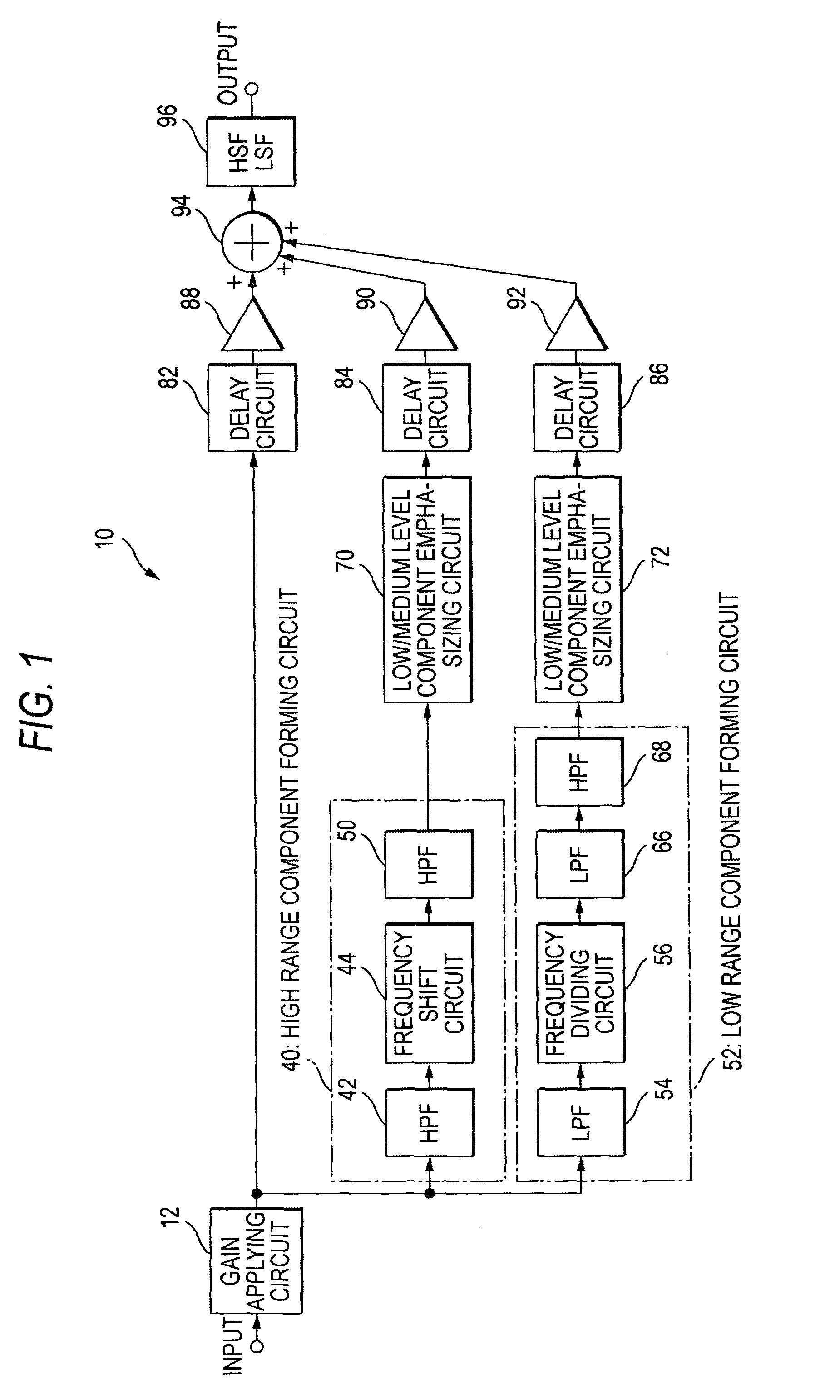 Effect adding method and effect adding apparatus